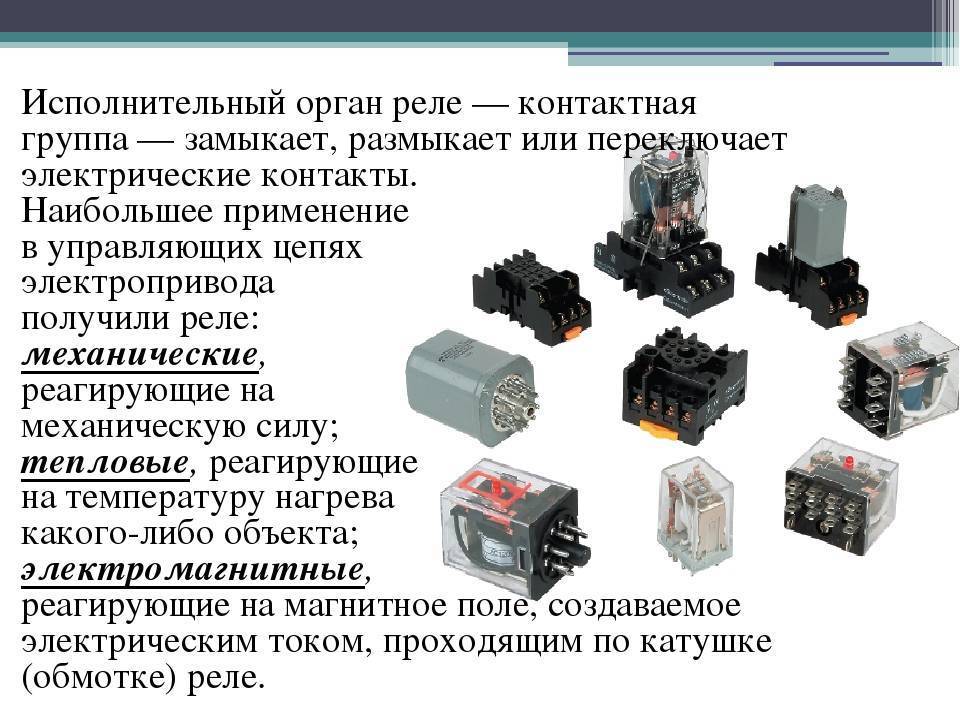 Блог