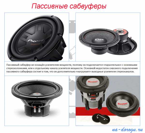 Разница между пассивным и активным сабвуфером: что лучше?