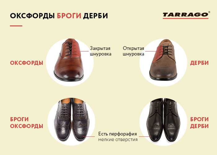 Лабутены женские туфли 93 фото оригинал 2022 2023