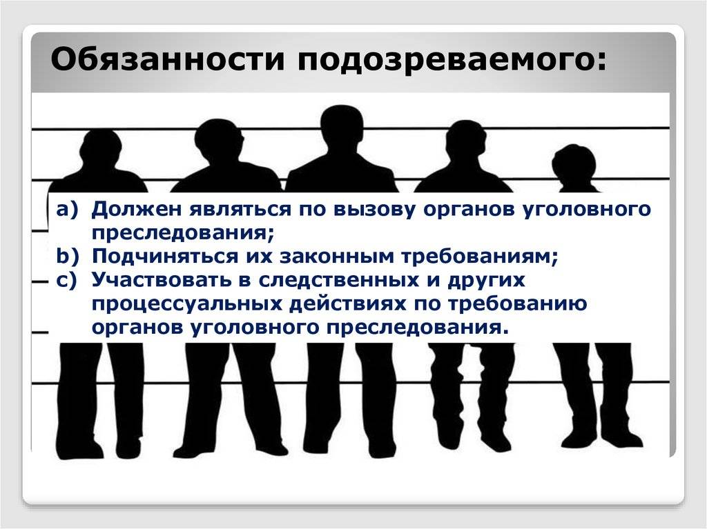 Отличие подозреваемого от обвиняемого