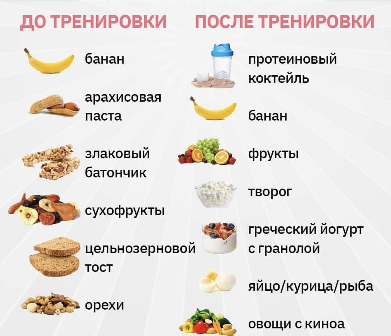 Бег на улице или на беговой дорожке: где лучше - "марафонец"