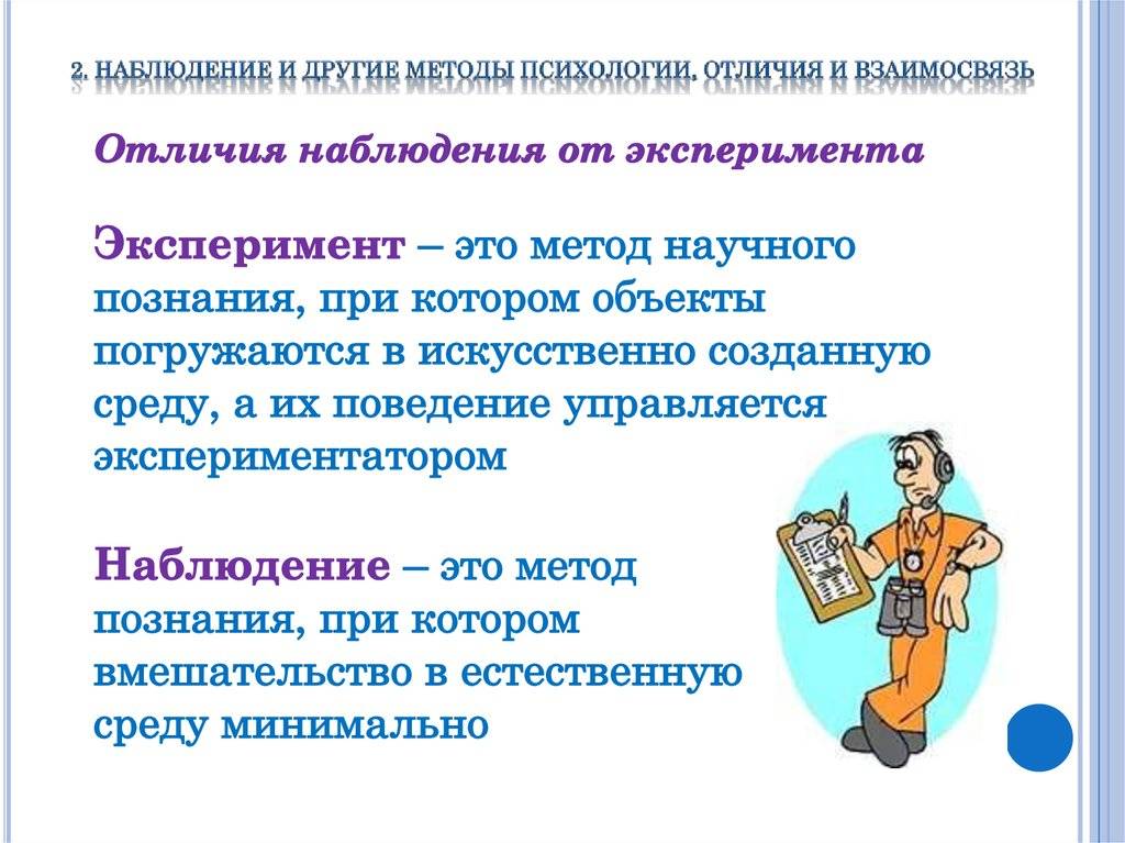 Чем отличается естественный эксперимент от наблюдения. понятие эксперимента, его отличие от наблюдения и измерения