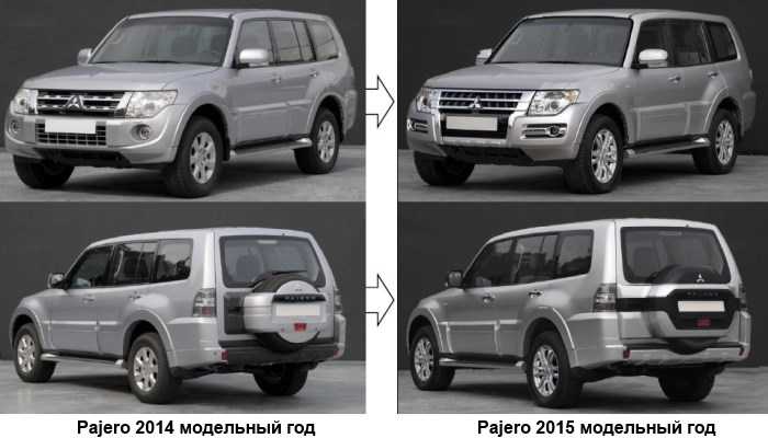 Дитя «дакара» : чего ожидать от подержанного mitsubishi pajero sport : off-road drive