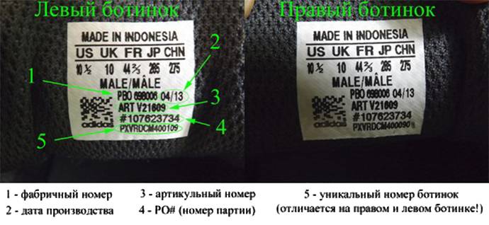 Как отличить подделку adidas от оригинала - на что обратить внимание, какие внешние факторы выдают подделку | maritera.ru