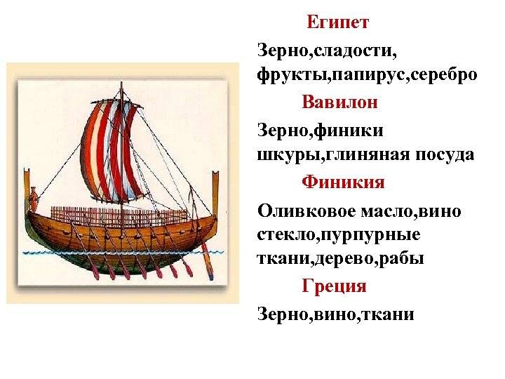 Чем природа финикии отличалась от природы египта и вавилонии 5 класс ответы кратко