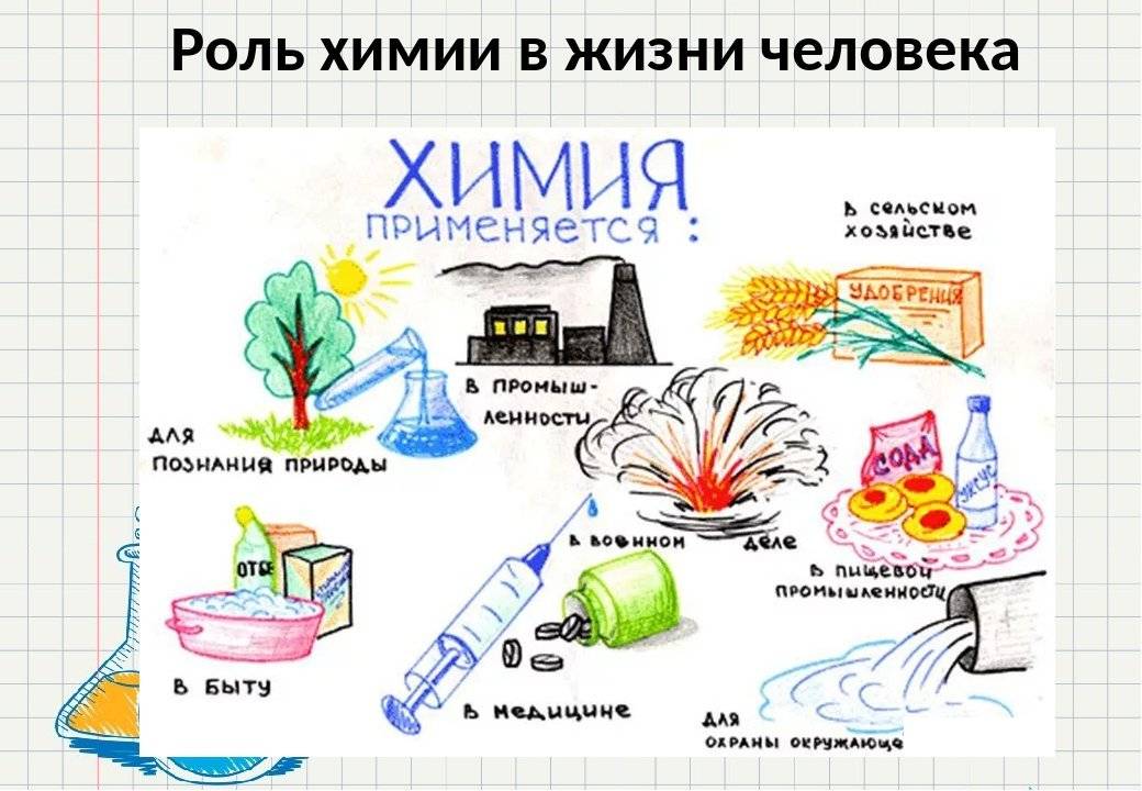 Наука и лженаука, чем псевдонаука отличается от истинной науки