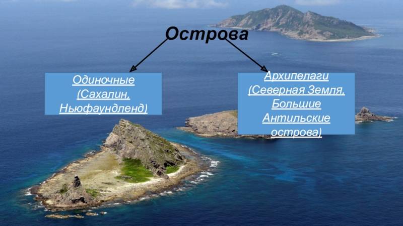 Чем отличается остров от полуострова? разница между островом и полуостровом