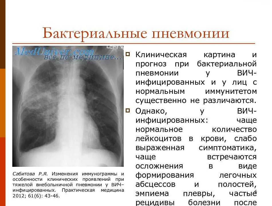 Клиника с нуля