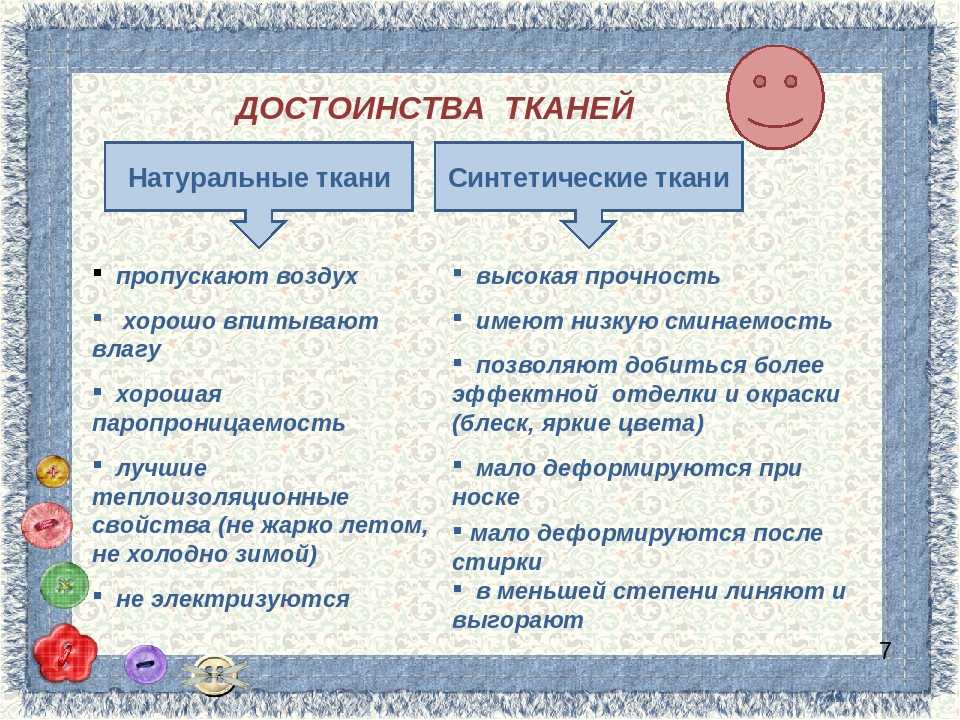 Химические волокна и нити