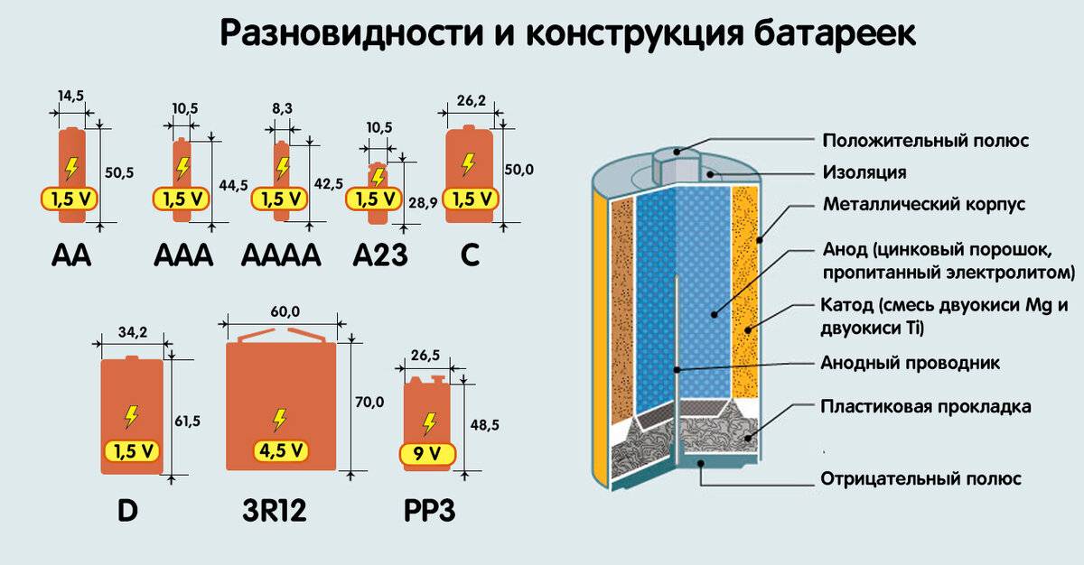 В чем отличие солевых батареек от аккумуляторов. как отличить обычную батарейку от аккумулятора по маркировке и другим параметрам