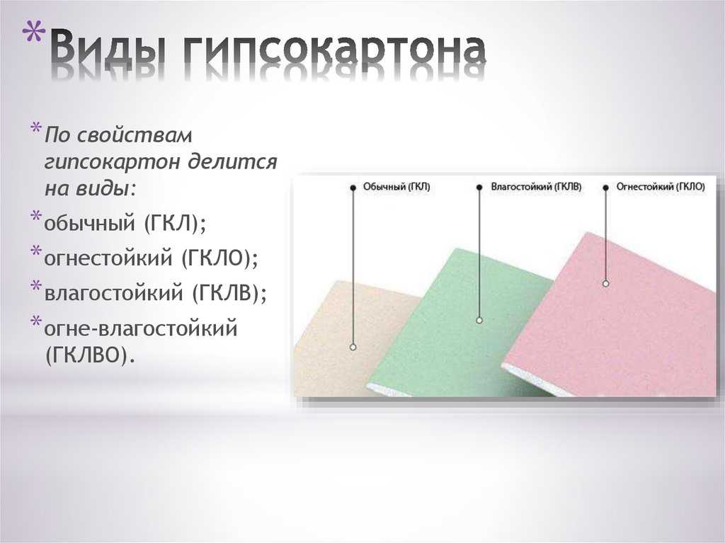 Свойства и отзывы о гипсокартоне магма