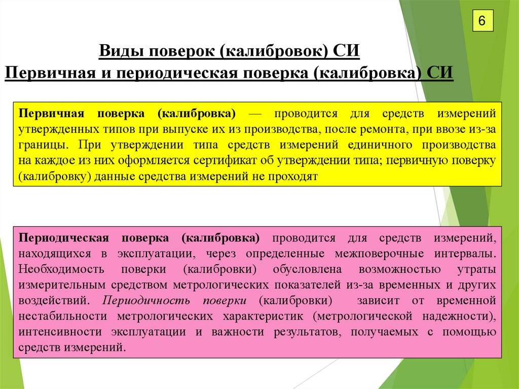 Sommer klaus-dieter, samuel e. chappell, manfred kochsiek, "калибровка и поверка. две процедуры с сопоставимыми целями и результатами"
