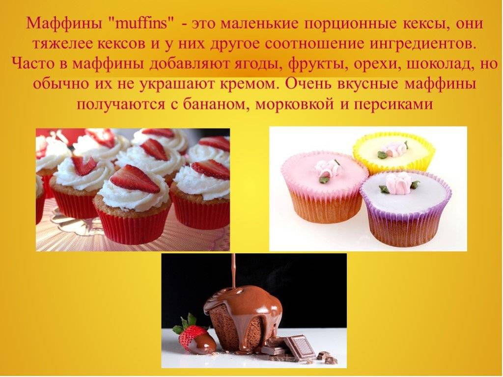 Маффины секреты выпечки и как украшать капкейки