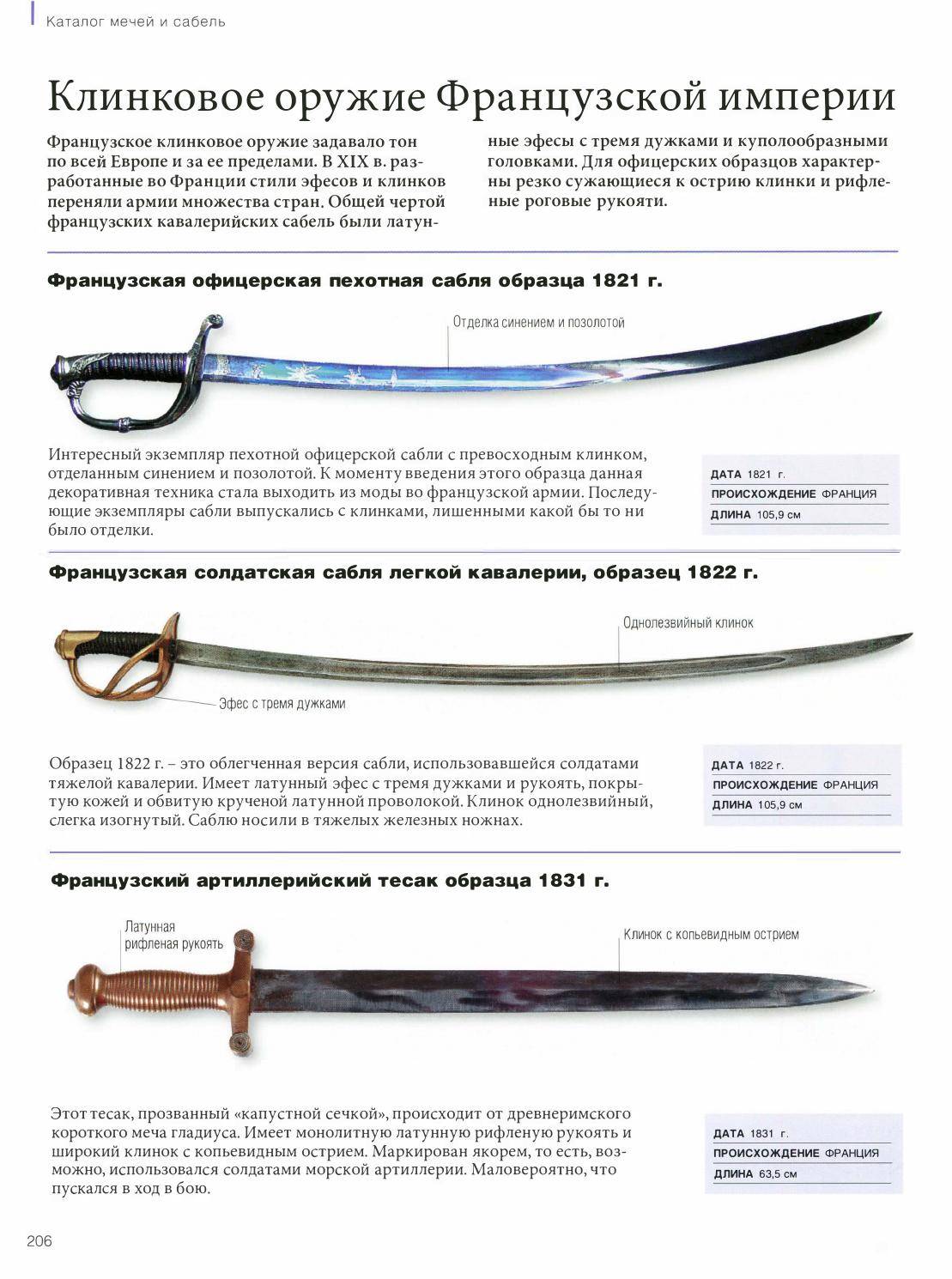 В чём отличия сабли и шашки - zefirka