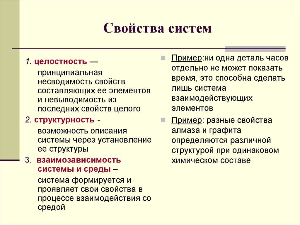 Чем отличается система от совокупности - ключевые различия и их значение - posledneeslovoguru.ru
