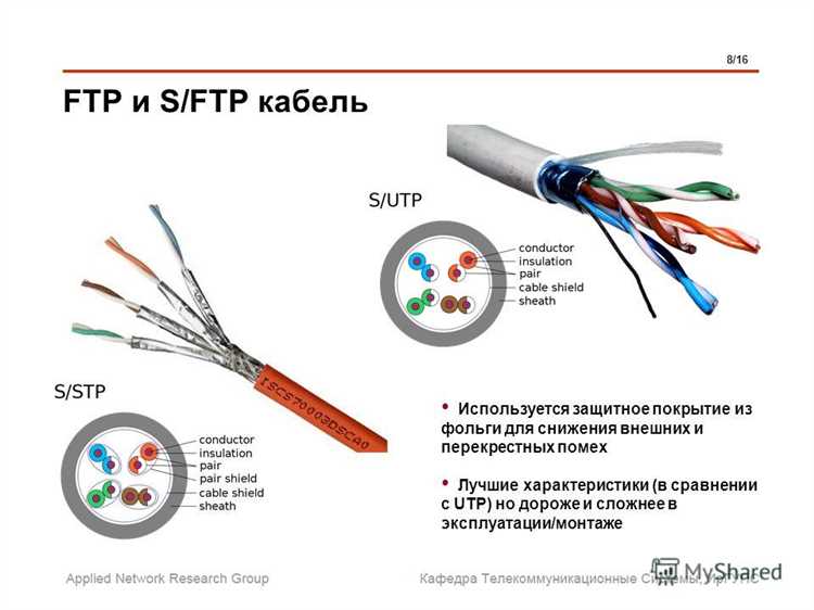 В чем отличие utp кабеля от ftp