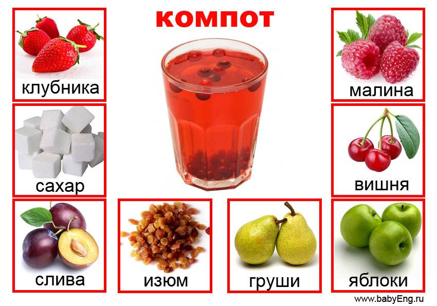 В чем разница между компотом и морсом – чем морс отличается от компота: состав и рецепты