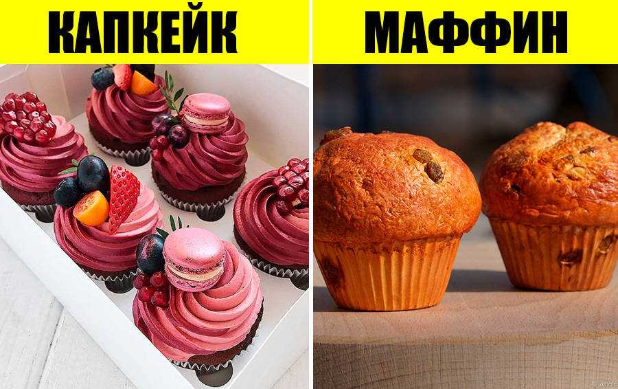 Чем отличаются маффины от кексов?