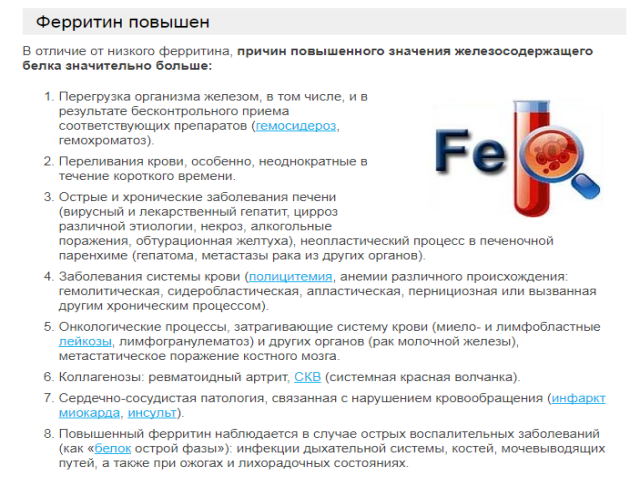 Сывороточное железо и ферритин отличие