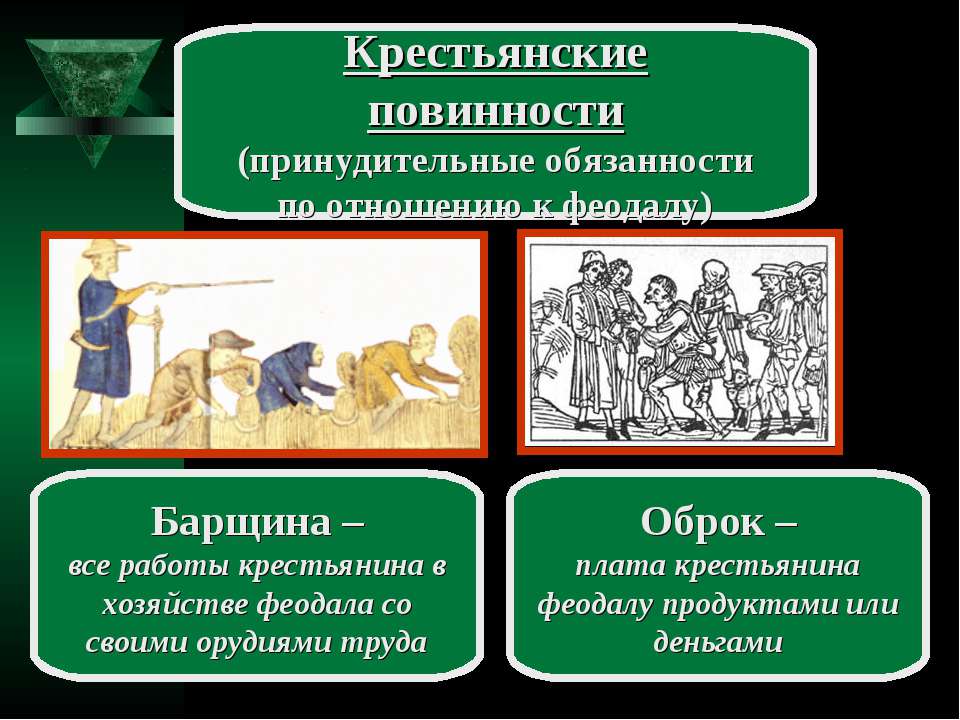 Что такое барщина и оброк. форма выполнения повинности барщина: что это такое