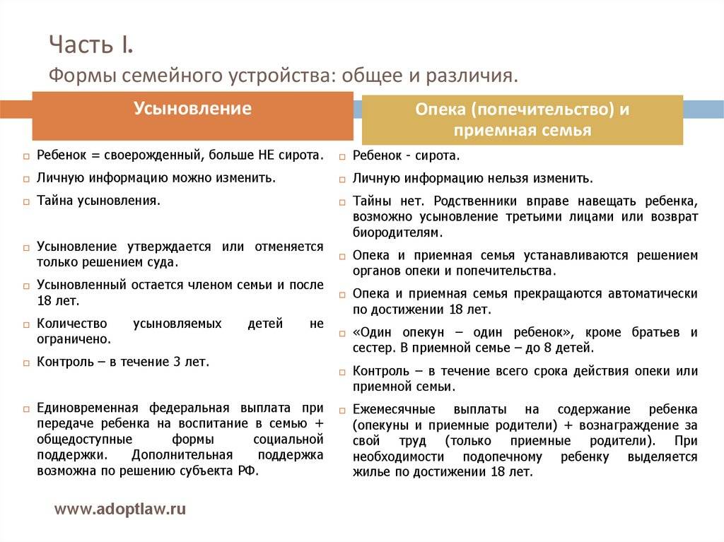 Чем отличается опека от приемной семьи?