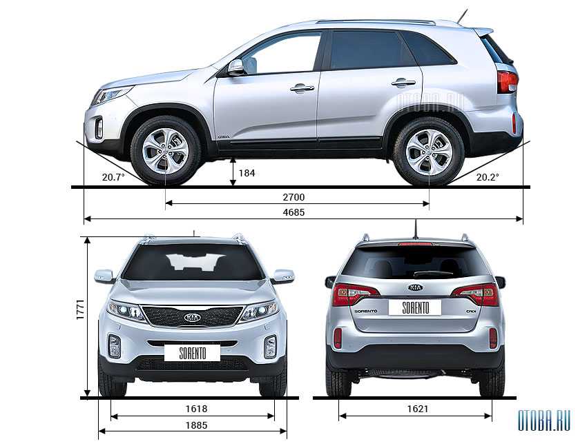 Что лучше: hyundai tucson или kia sorento? сравнение моделей и выбор наилучшего варианта