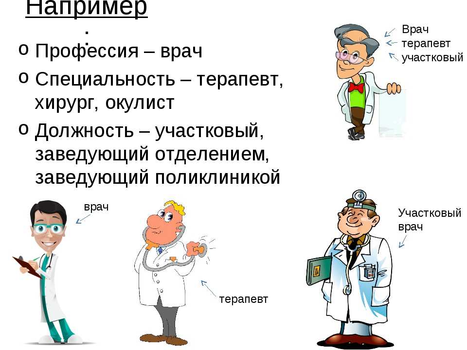 Различия между лекарем, доктором и врачом: чем они отличаются?