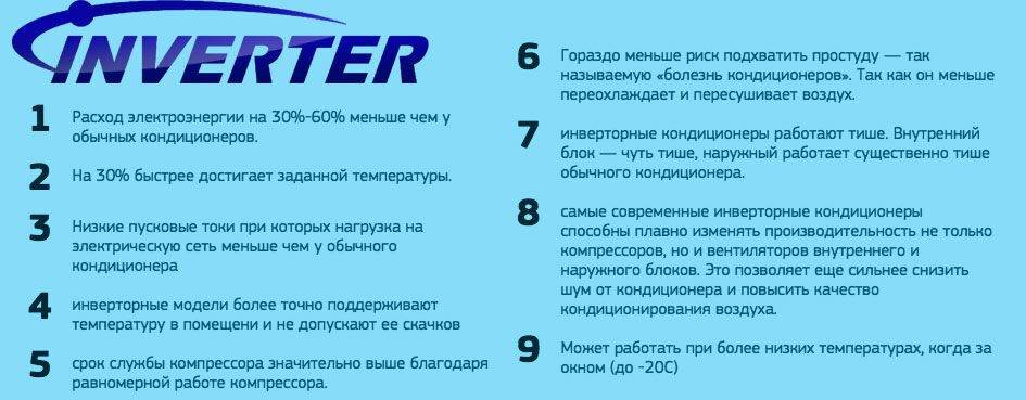 Чем отличается инверторный кондиционер от неинверторного