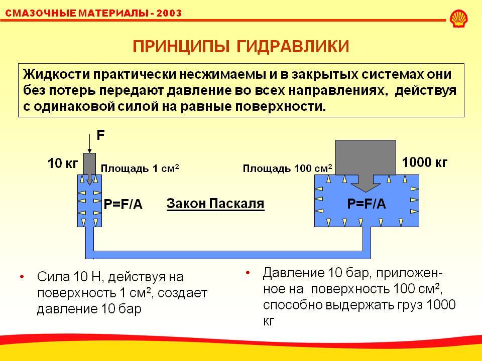 Напор и давление насоса в чем разница - строительство и ремонт