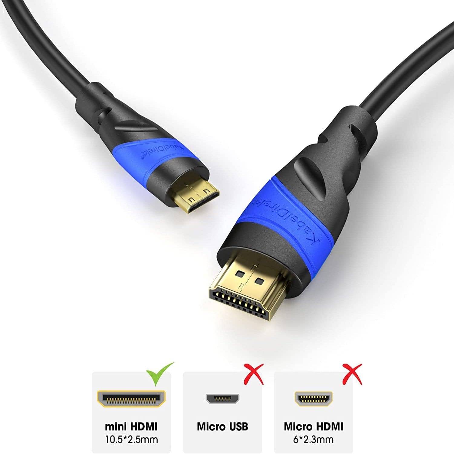 Hdmi версии - какие бывают и их характеристики?
