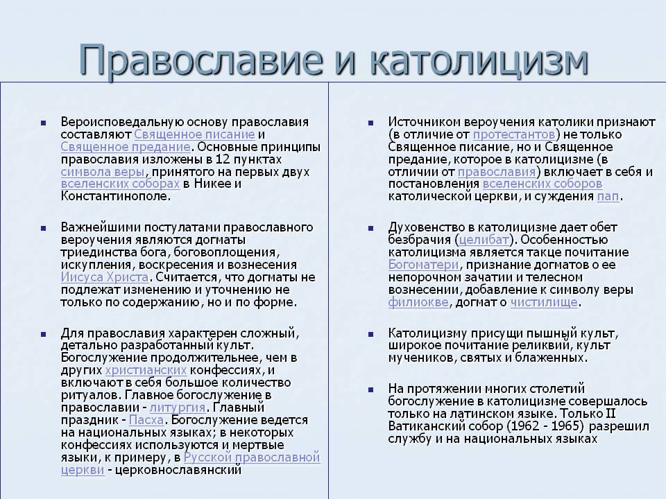 Православие и протестантизм: в чем разница