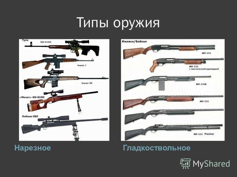 Разница между гладкоствольным и нарезным оружием