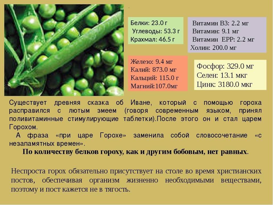 Как правильно выбрать горох?