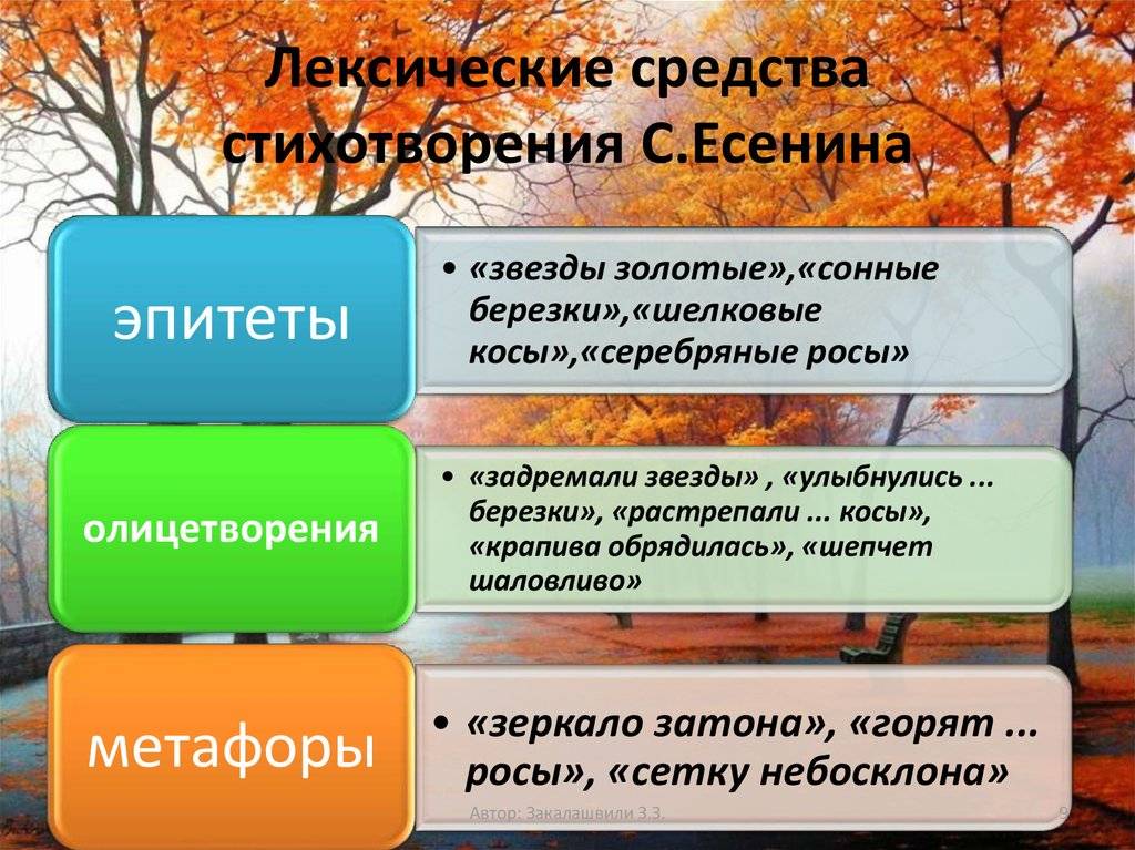 Как отличить метафору от сравнения. как отличить эпитет от метафоры