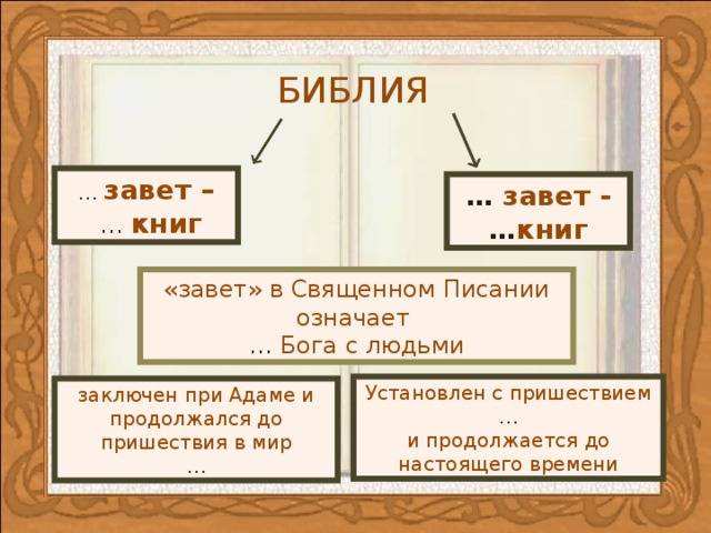 Основные отличия библии и евангелия: глубокое исследование