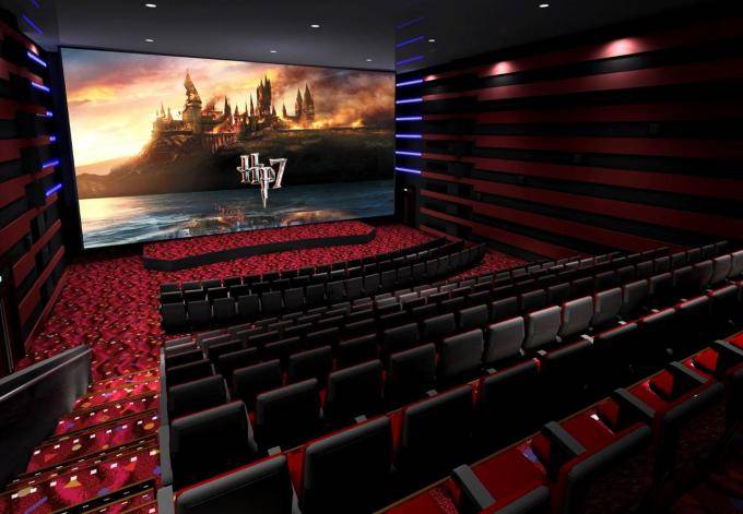 Imax 3d чем отличается от 3d: есть ли разница в форматах для кинотеатра и что лучше