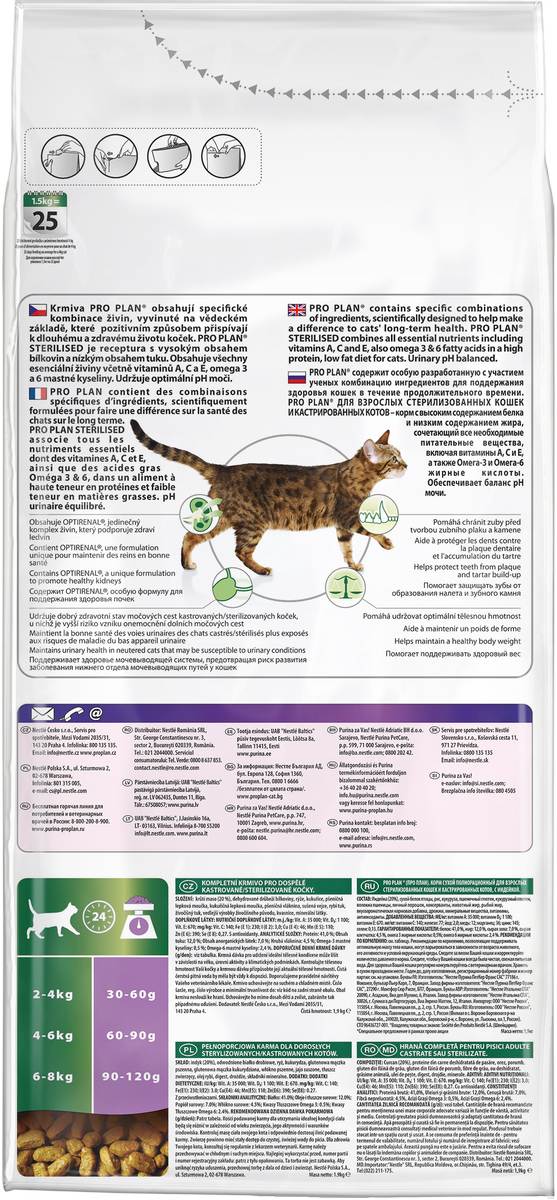 Чем кормить стерилизованную кошку в домашних условиях: корм