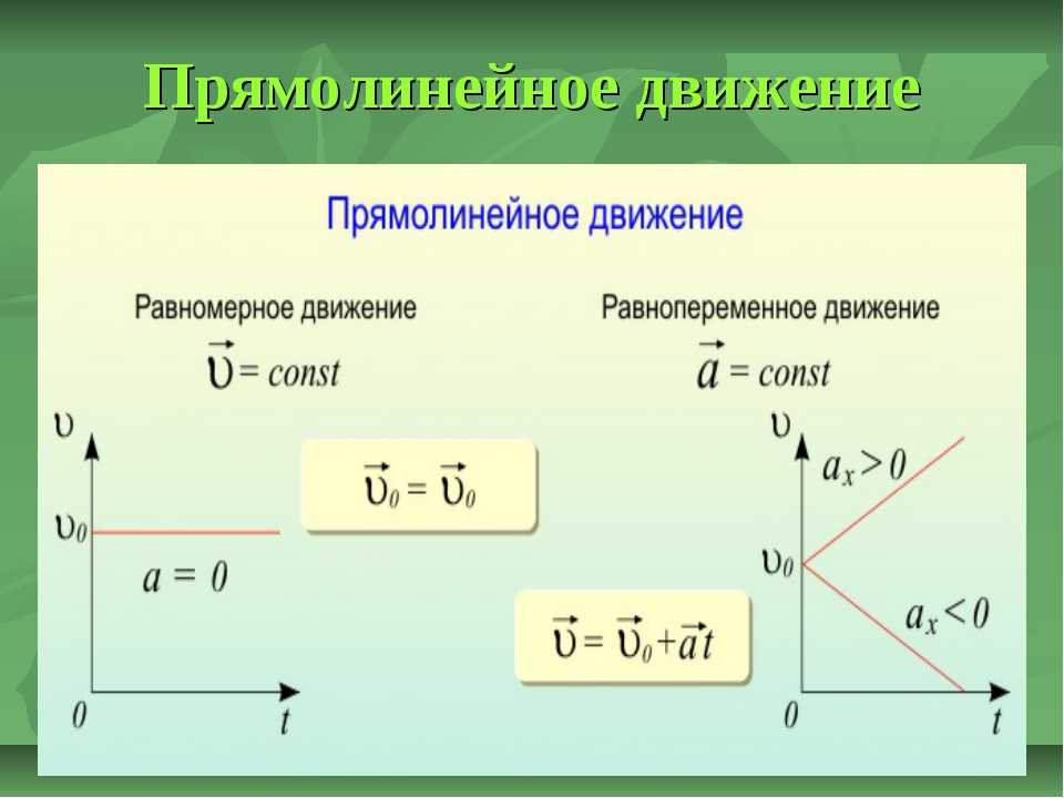 Кинематика