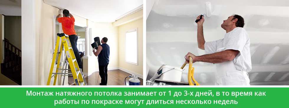 Что лучше: штукатурка или натяжной потолок? сравнение и выбор
