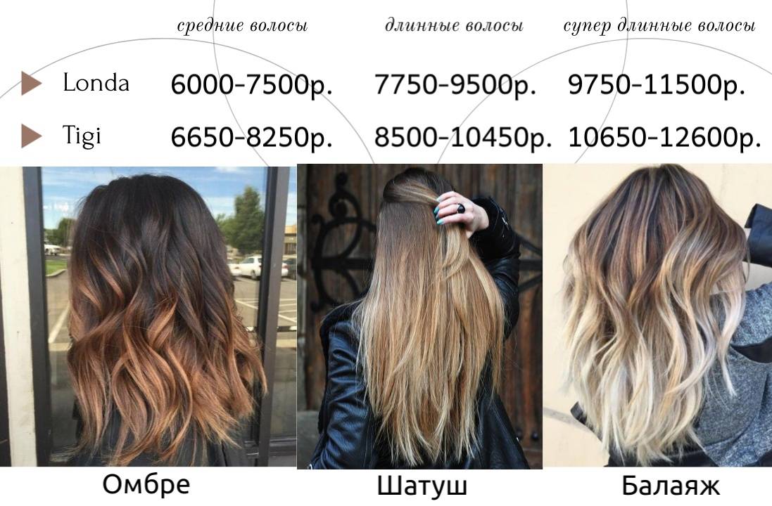 Омбре, балаяж, шатуш, брондирование — есть ли разница и как выбрать лучшую технику | bellehair.info