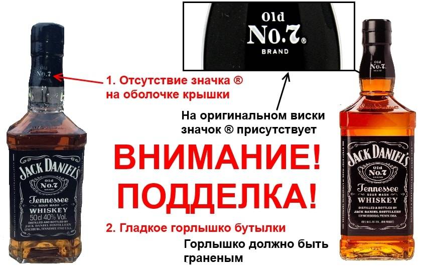 Jack daniels (джек дэниэлс) медовый: особенности состава, как отличить подделку и как правильно пить - просто о технологиях