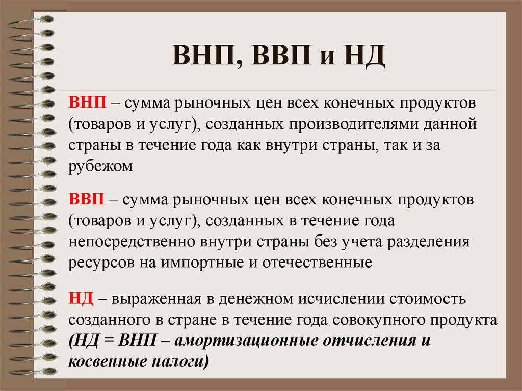 Чем отличаются валовой национальный продукт и валовой внутренний продукт?