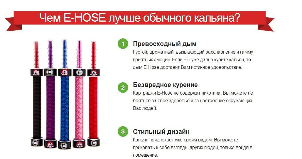 Что вреднее: кальян или вейп?