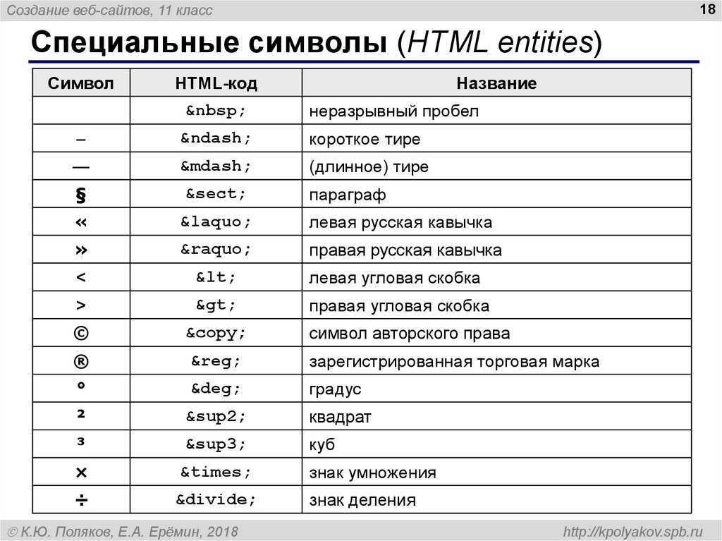 Что такое php и почему его все ненавидят
