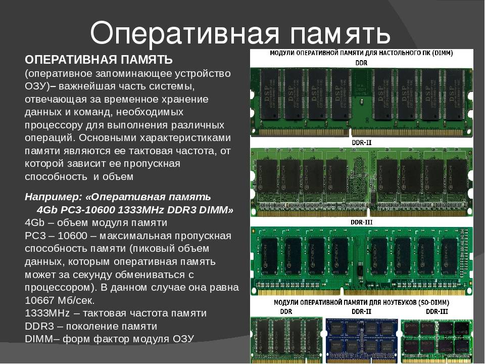 Оперативная память ddr sdram: что это, разновидности и особенности