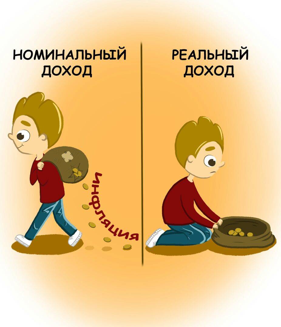 Что нужно знать о номинальных и реальных доходах — основные понятия