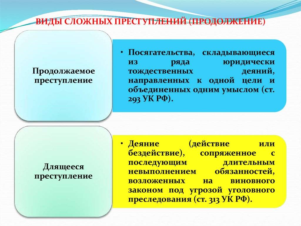 Чем ошибки отличаются от преступлений и какие примеры можно привести? - stellarsyncs.ru
