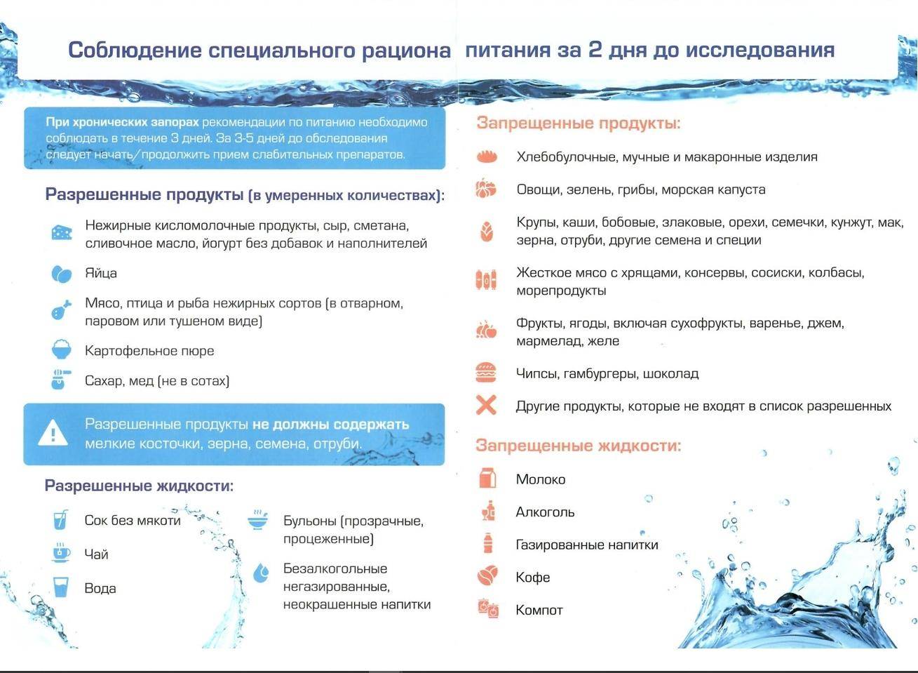 Препараты для подготовки кишечника к колоноскопии