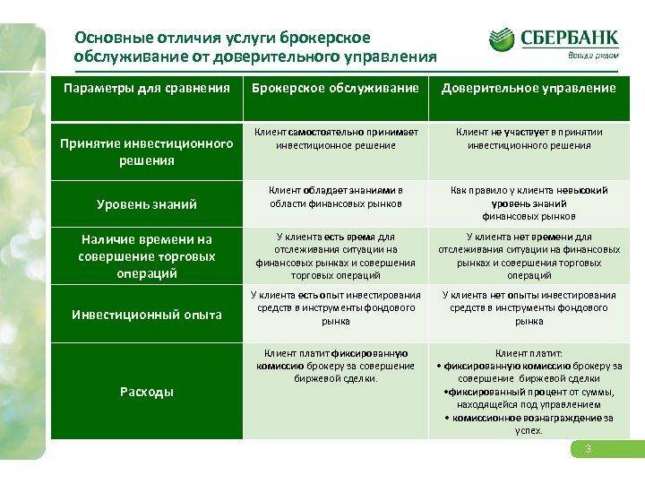 В чем отличие индивидуального инвестиционного счета от брокерского