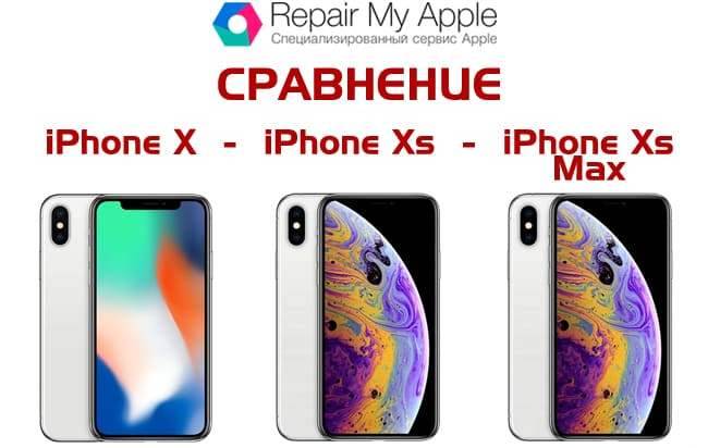Сравнение айфон 10 и айфон xs
